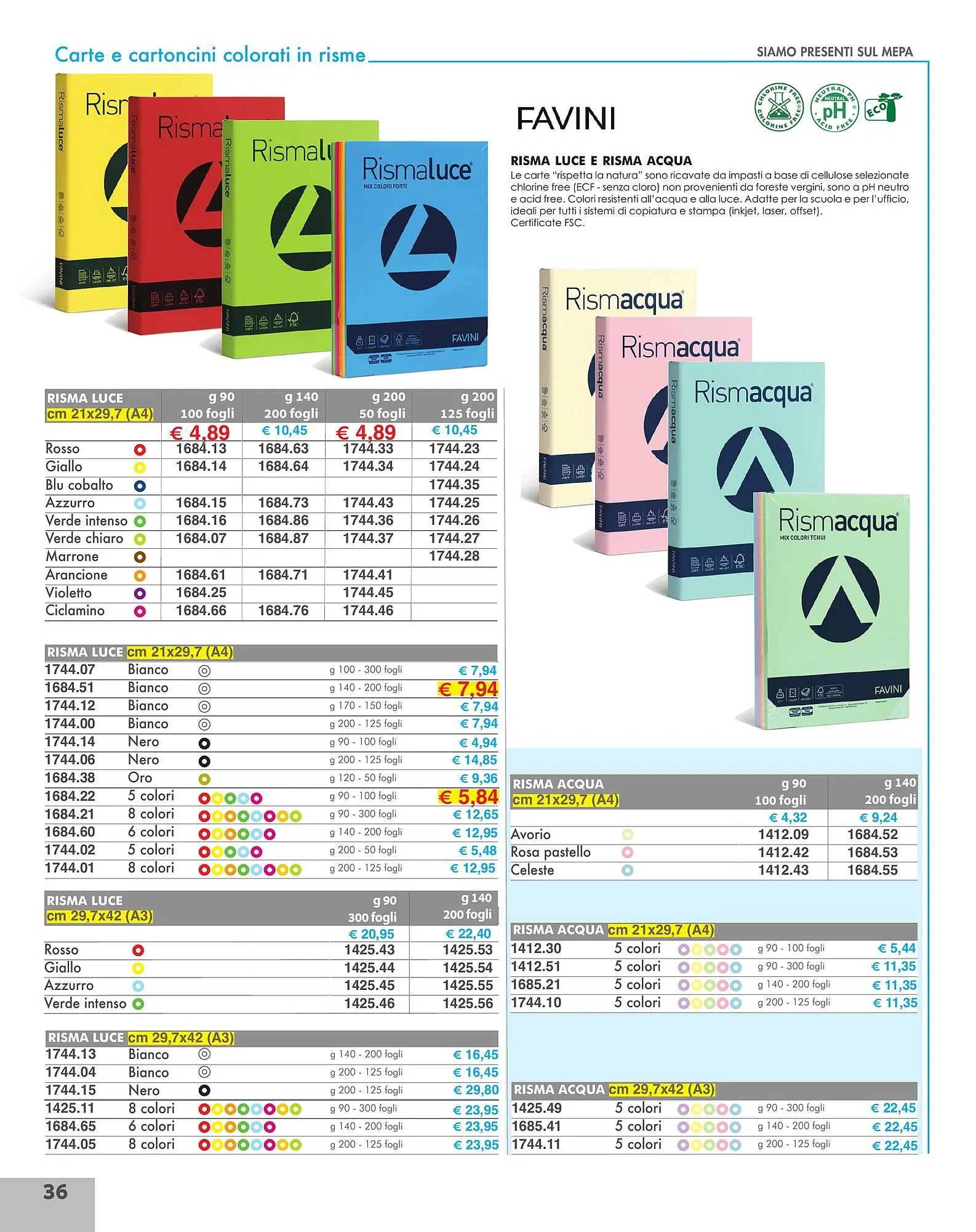 Volantino Borgione Sport da 31 dicembre a 31 dicembre di 2025 - Pagina del volantino 36