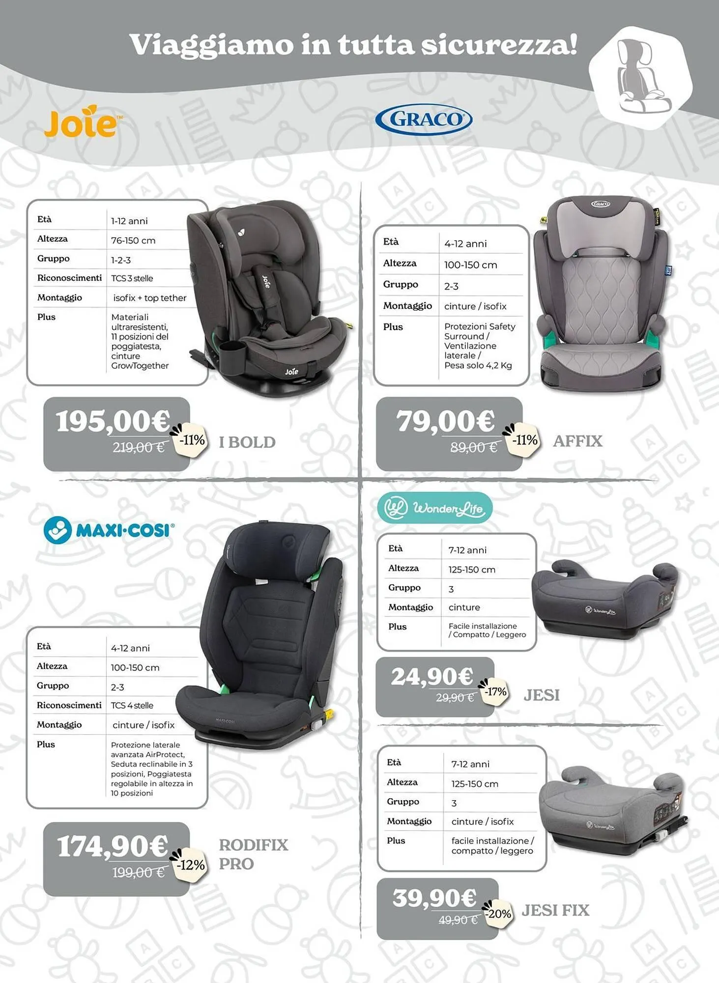 Volantino Iperbimbo da 5 novembre a 16 novembre di 2025 - Pagina del volantino 10