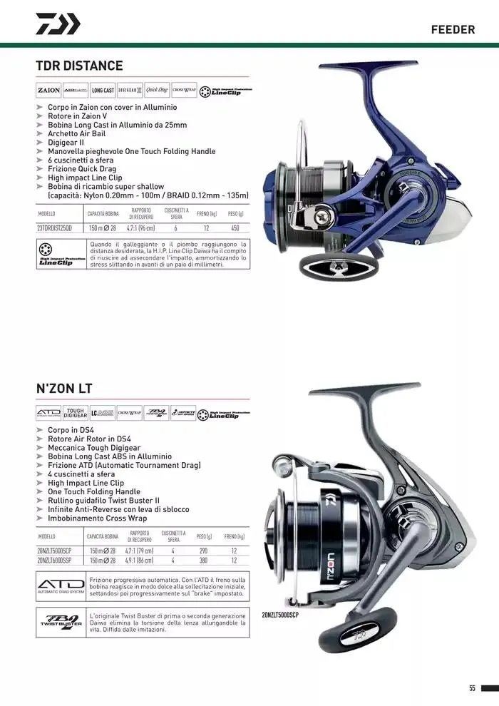 Catalogo 2025 da 4 febbraio a 31 dicembre di 2025 - Pagina del volantino 57