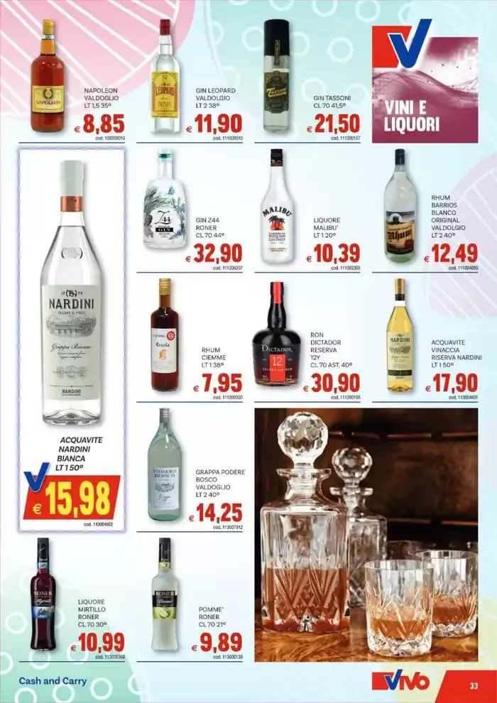 Buona Pasqua da 7 aprile a 19 aprile di 2025 - Pagina del volantino 33