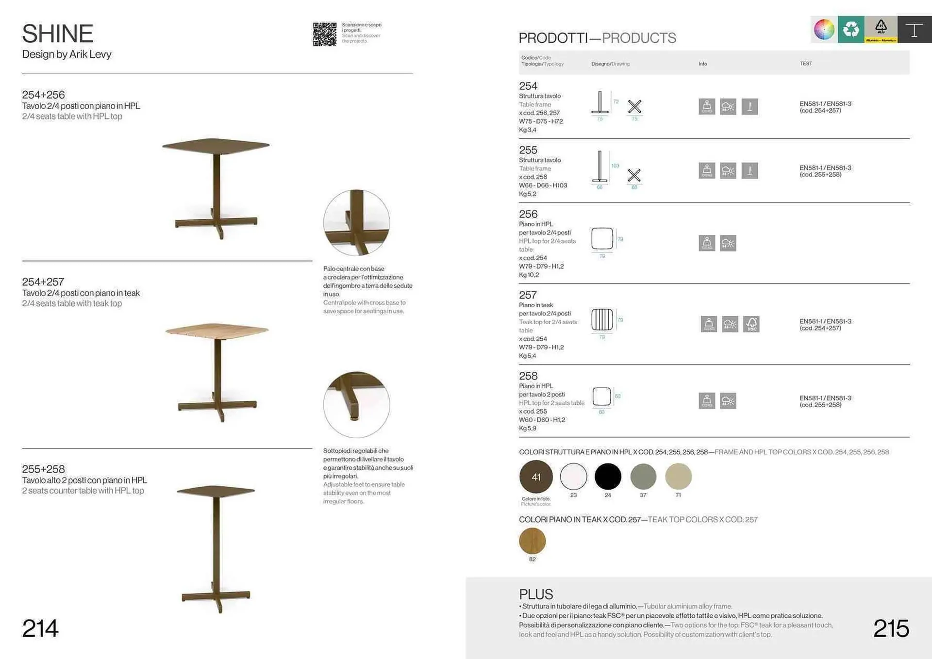 Volantino Emu da 13 settembre a 31 dicembre di 2025 - Pagina del volantino 109