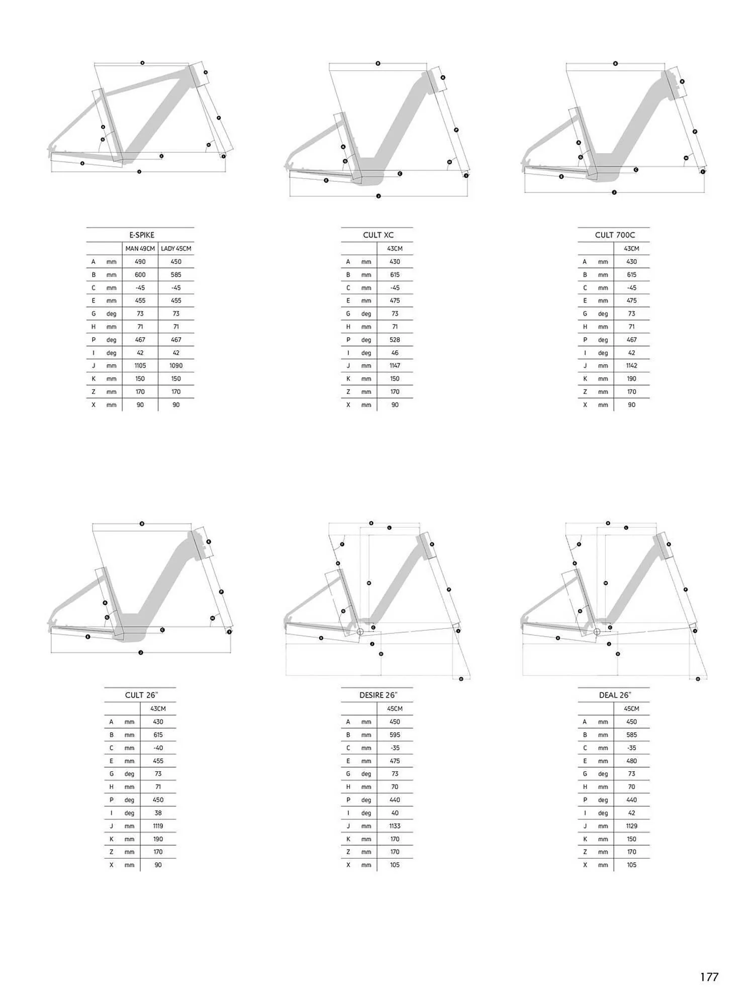 Volantino Atala da 20 novembre a 31 dicembre di 2025 - Pagina del volantino 179