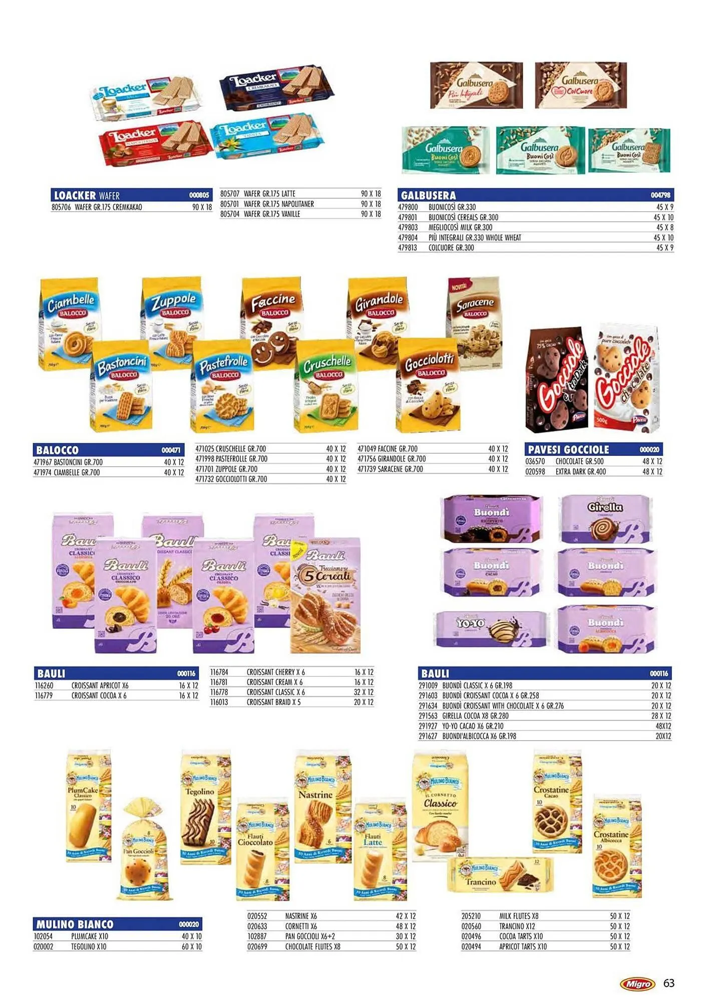 Volantino Migro da 27 febbraio a 31 agosto di 2026 - Pagina del volantino 63