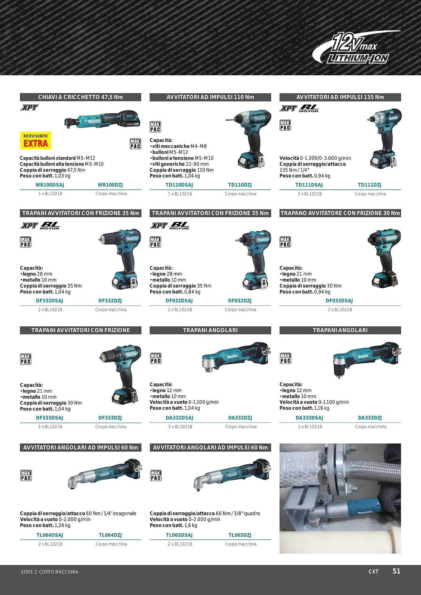 Volantino Makita da 1 ottobre a 31 marzo di 2024 - Pagina del volantino 53