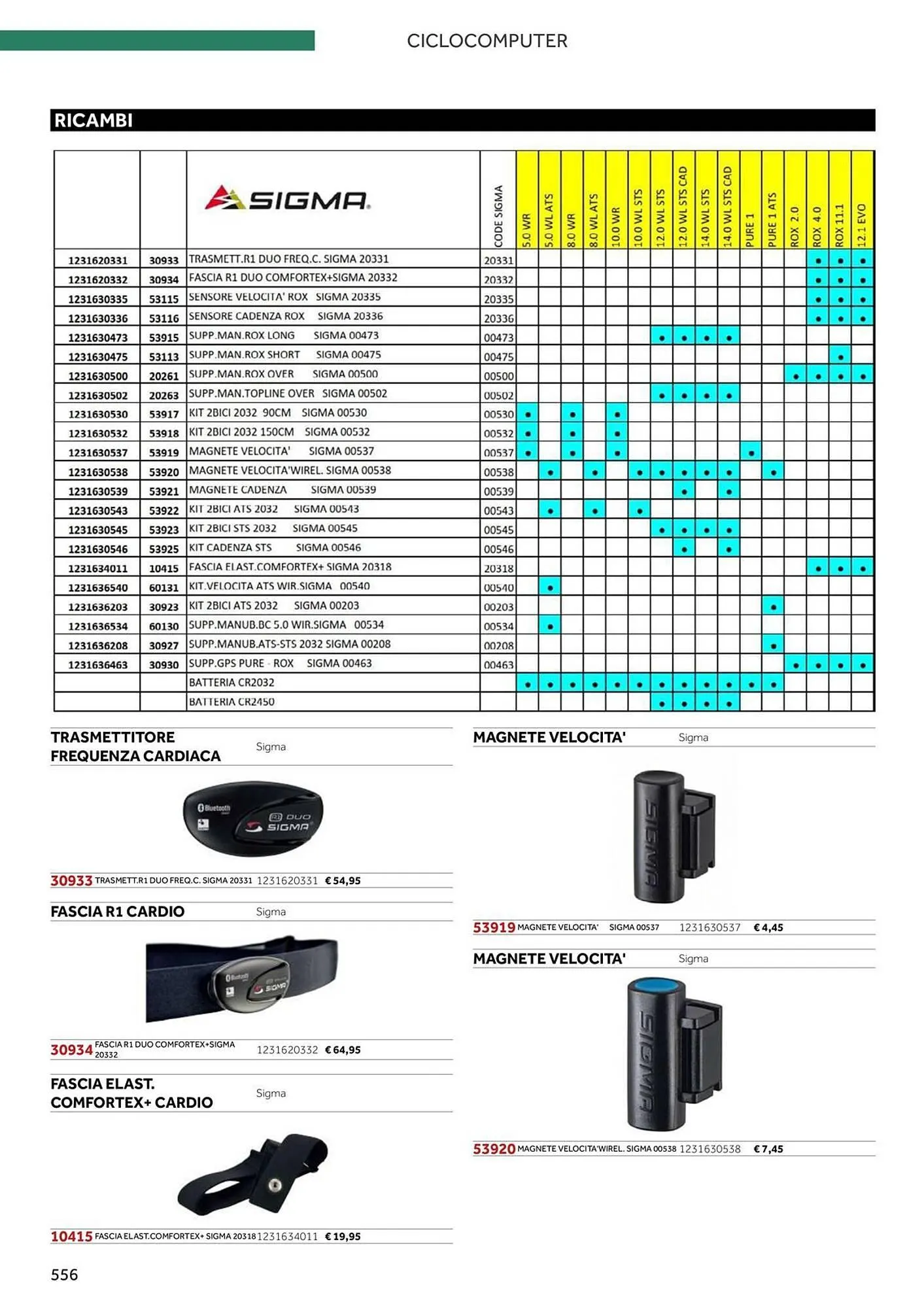 Volantino Atala da 20 novembre a 31 dicembre di 2025 - Pagina del volantino 564