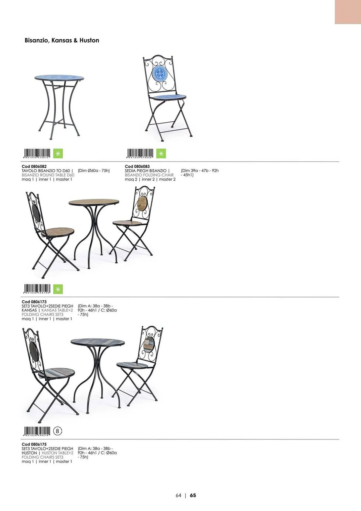 Volantino Bizzotto da 21 gennaio a 31 dicembre di 2025 - Pagina del volantino 66