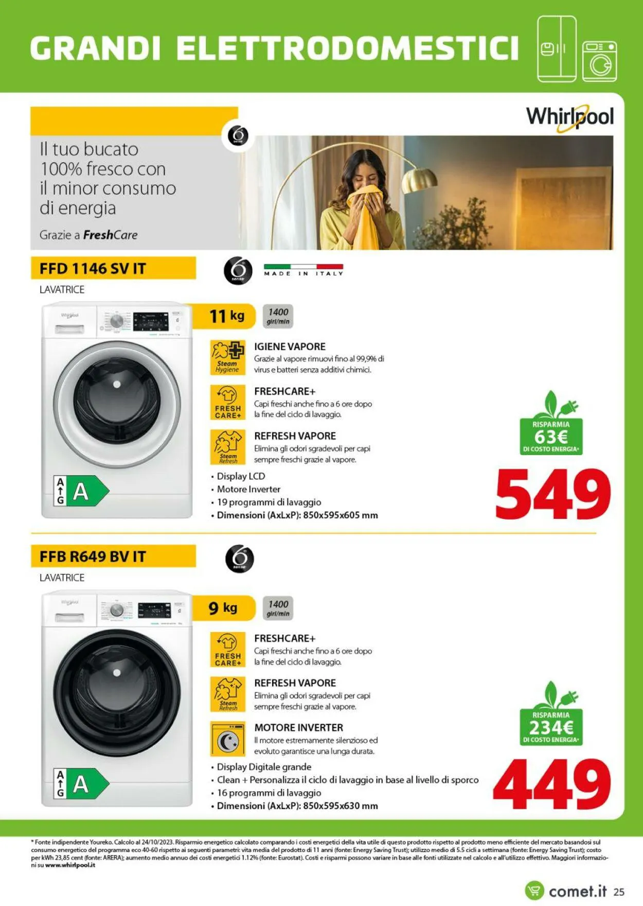 Comet Volantino attuale da 2 novembre a 15 novembre di 2023 - Pagina del volantino 25