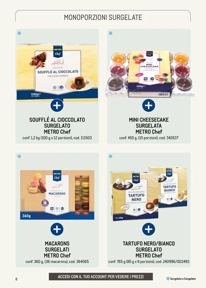 Dessert Salva-Margini da 26 febbraio a 31 dicembre di 2024 - Pagina del volantino 8