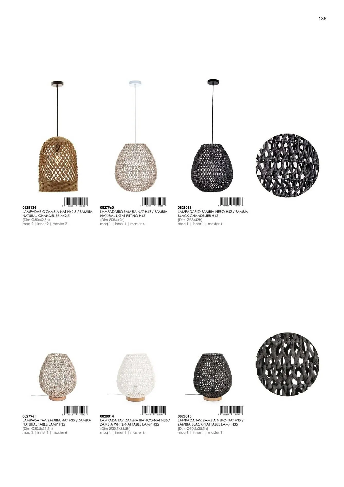 Volantino Bizzotto da 20 settembre a 28 dicembre di 2024 - Pagina del volantino 137