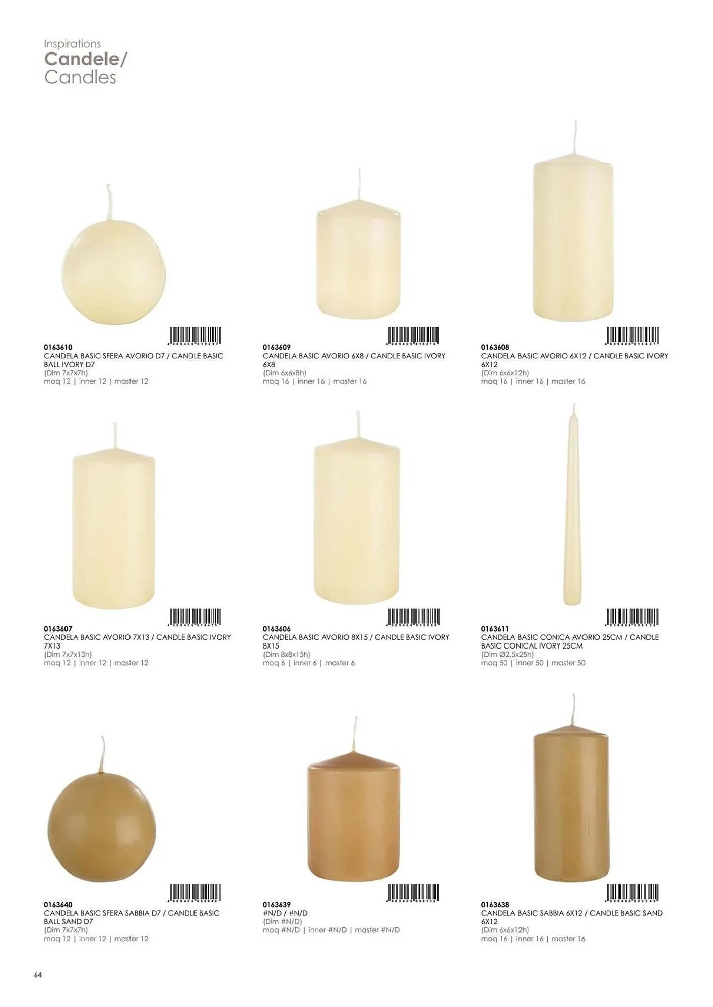 Volantino Bizzotto da 21 gennaio a 31 dicembre di 2025 - Pagina del volantino 66