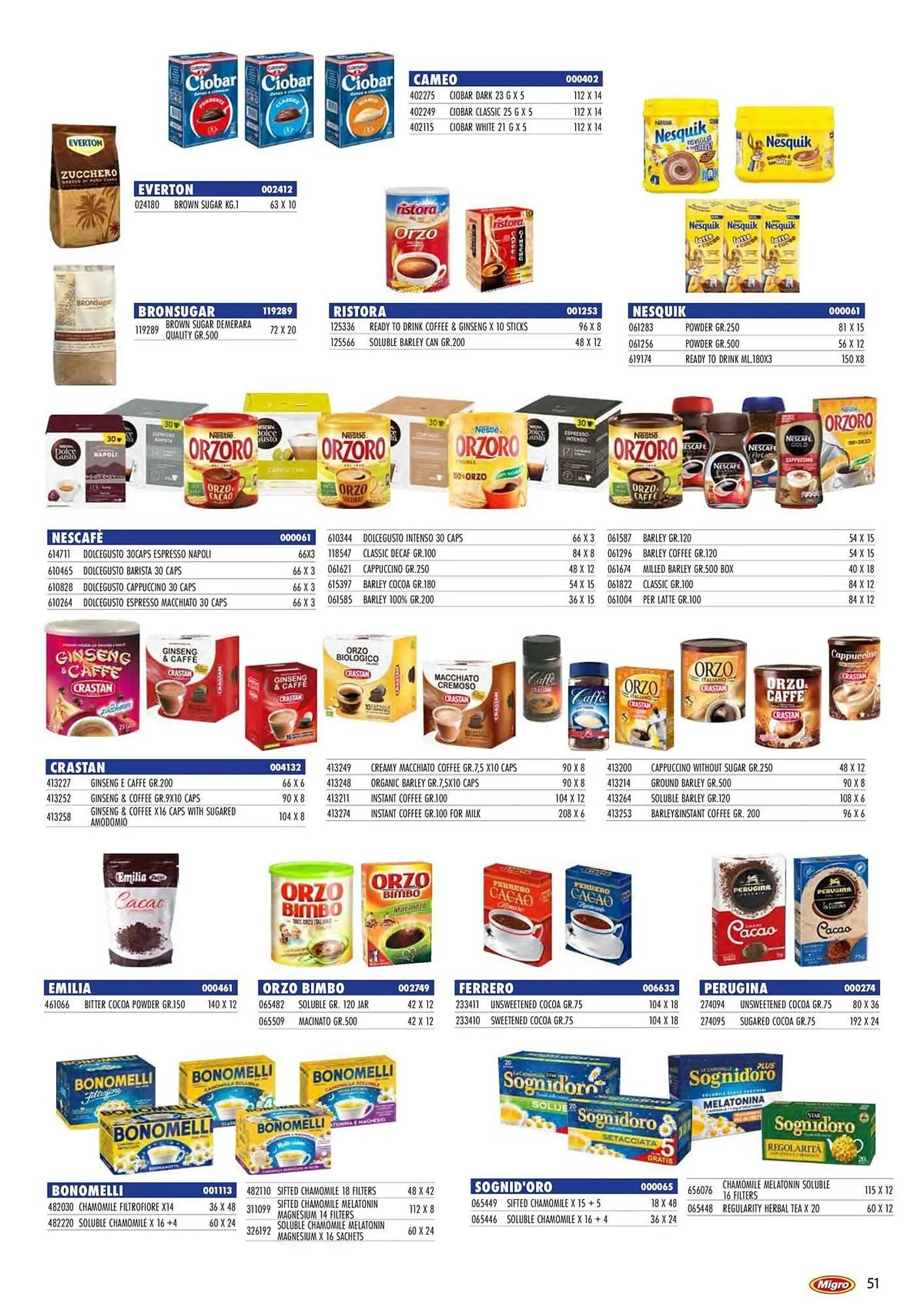 Volantino Migro da 27 febbraio a 31 agosto di 2026 - Pagina del volantino 51