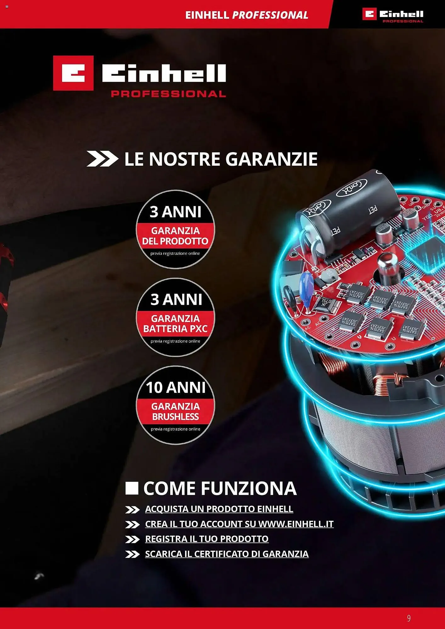 Volantino Einhell da 17 marzo a 31 dicembre di 2026 - Pagina del volantino 11