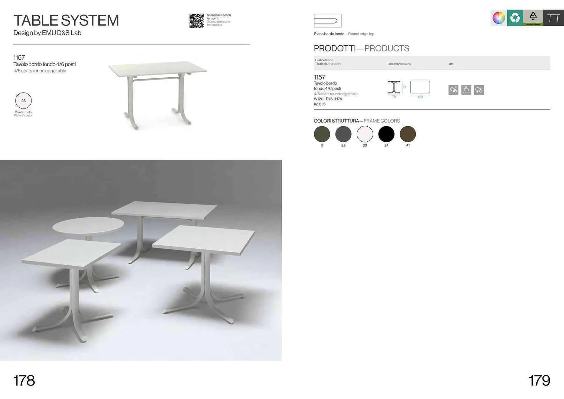 Volantino Emu da 22 settembre a 31 dicembre di 2024 - Pagina del volantino 91