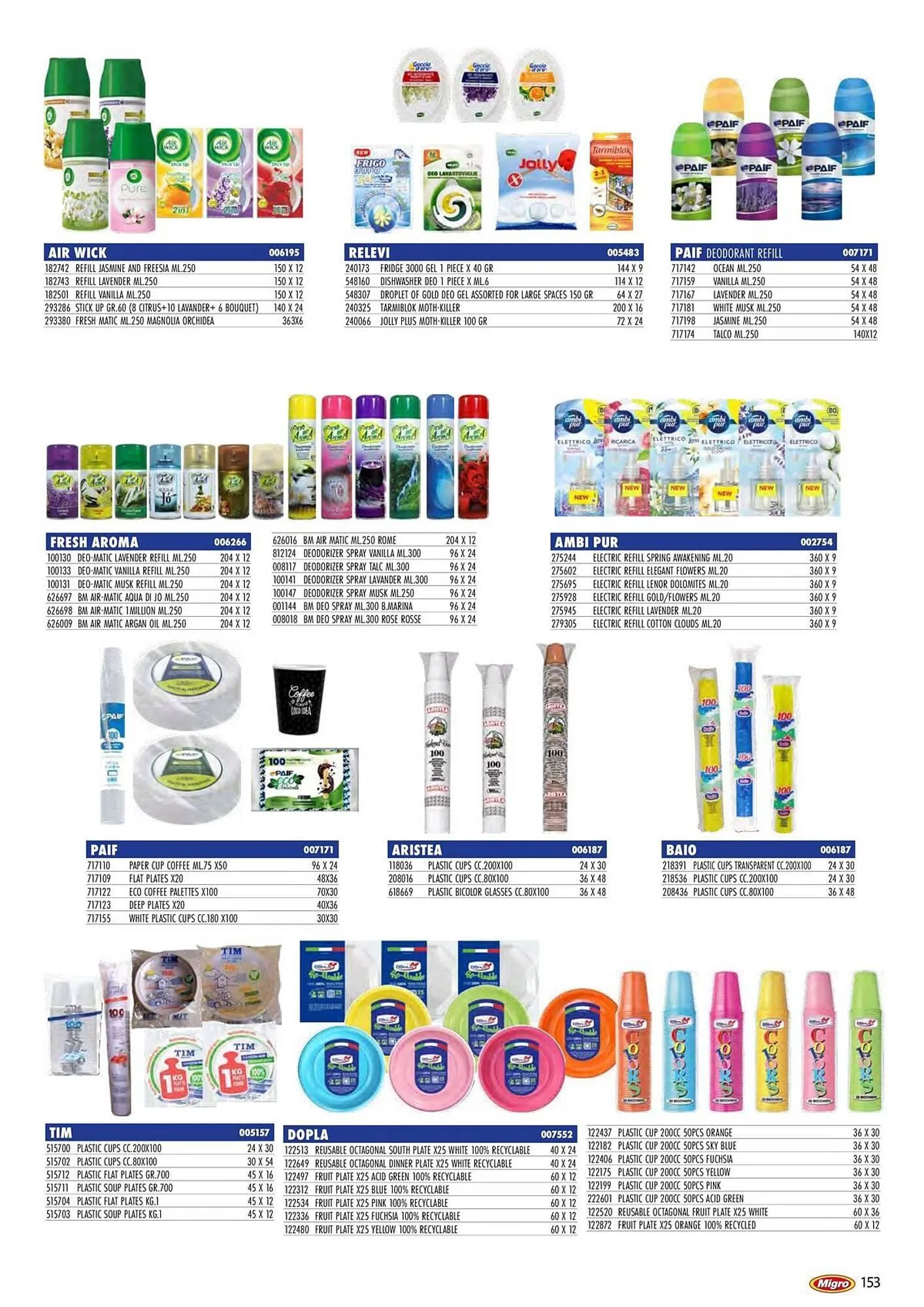 Volantino Migro da 27 febbraio a 31 agosto di 2026 - Pagina del volantino 153