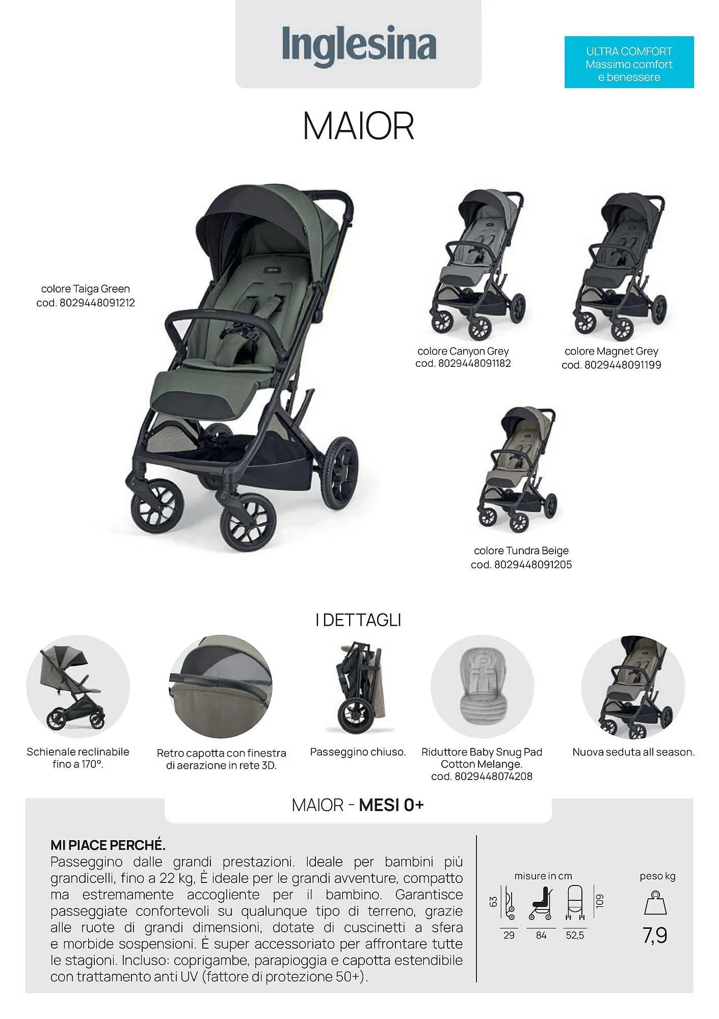 Volantino Prenatal da 20 gennaio a 7 marzo di 2026 - Pagina del volantino 14