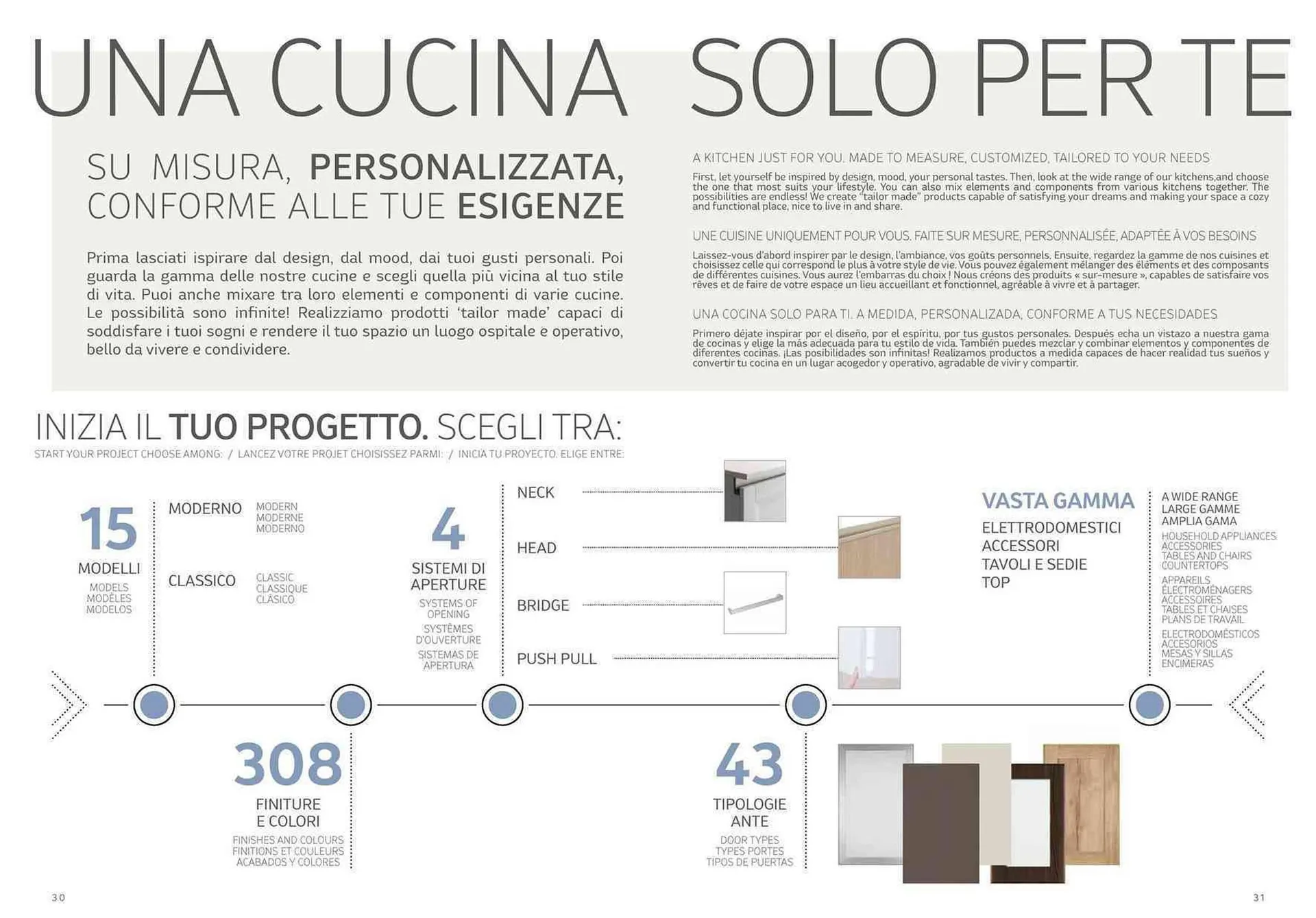 Volantino Creo Store da 22 gennaio a 29 febbraio di 2024 - Pagina del volantino 16