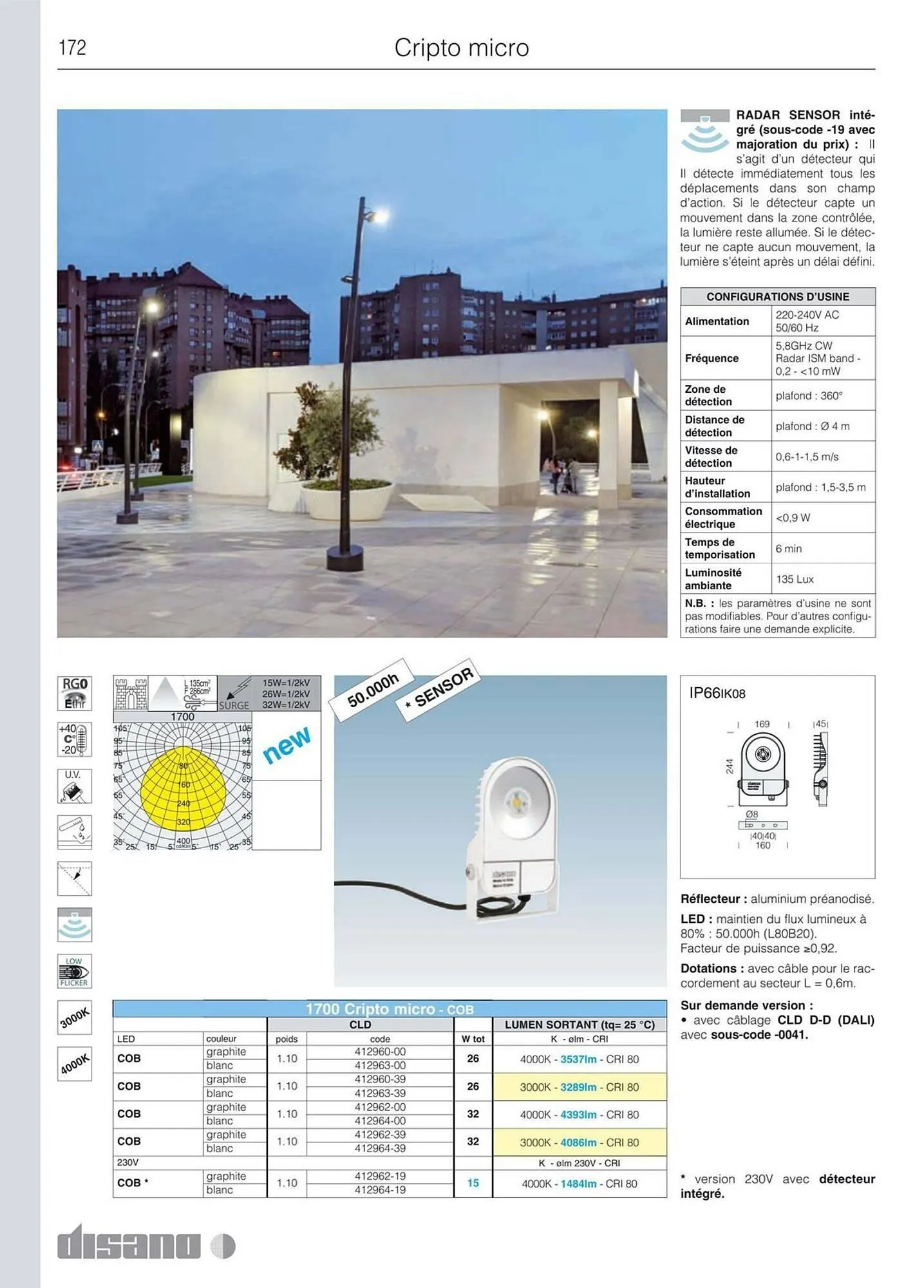 Volantino Disano da 8 marzo a 26 aprile di 2025 - Pagina del volantino 200
