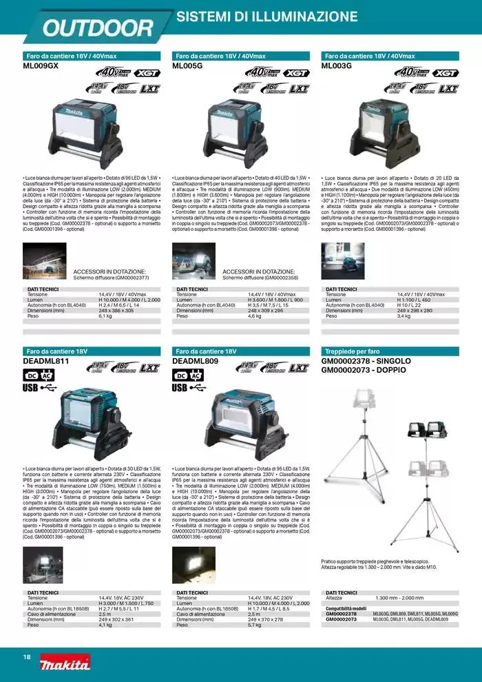 Outdoor da 19 novembre a 31 dicembre di 2025 - Pagina del volantino 18