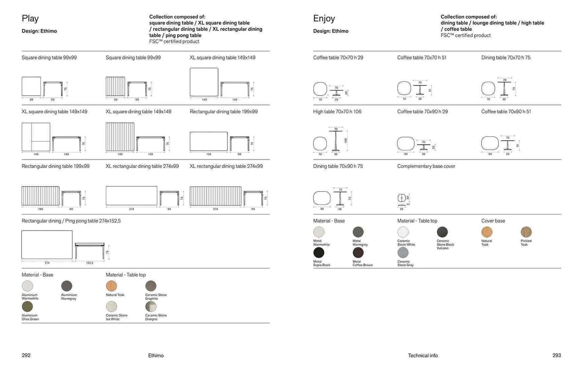 Volantino Ethimo da 18 novembre a 31 dicembre di 2025 - Pagina del volantino 148