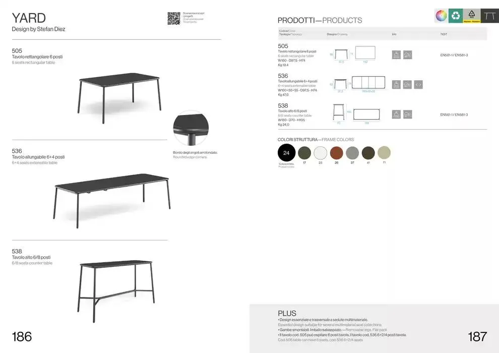 Professional book  da 14 febbraio a 31 dicembre di 2025 - Pagina del volantino 95