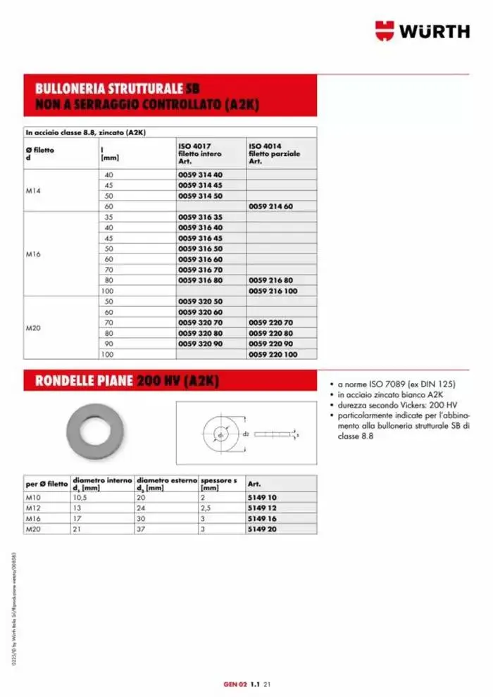 Catalogo generale da 29 aprile a 31 dicembre di 2025 - Pagina del volantino 696