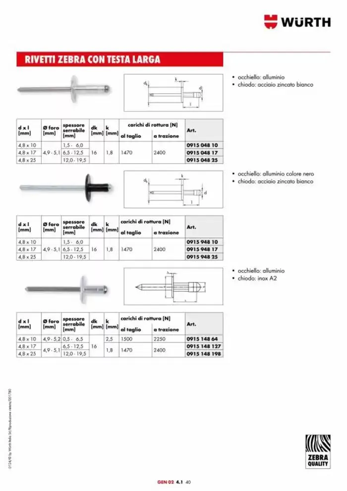 Catalogo generale da 29 aprile a 31 dicembre di 2025 - Pagina del volantino 869