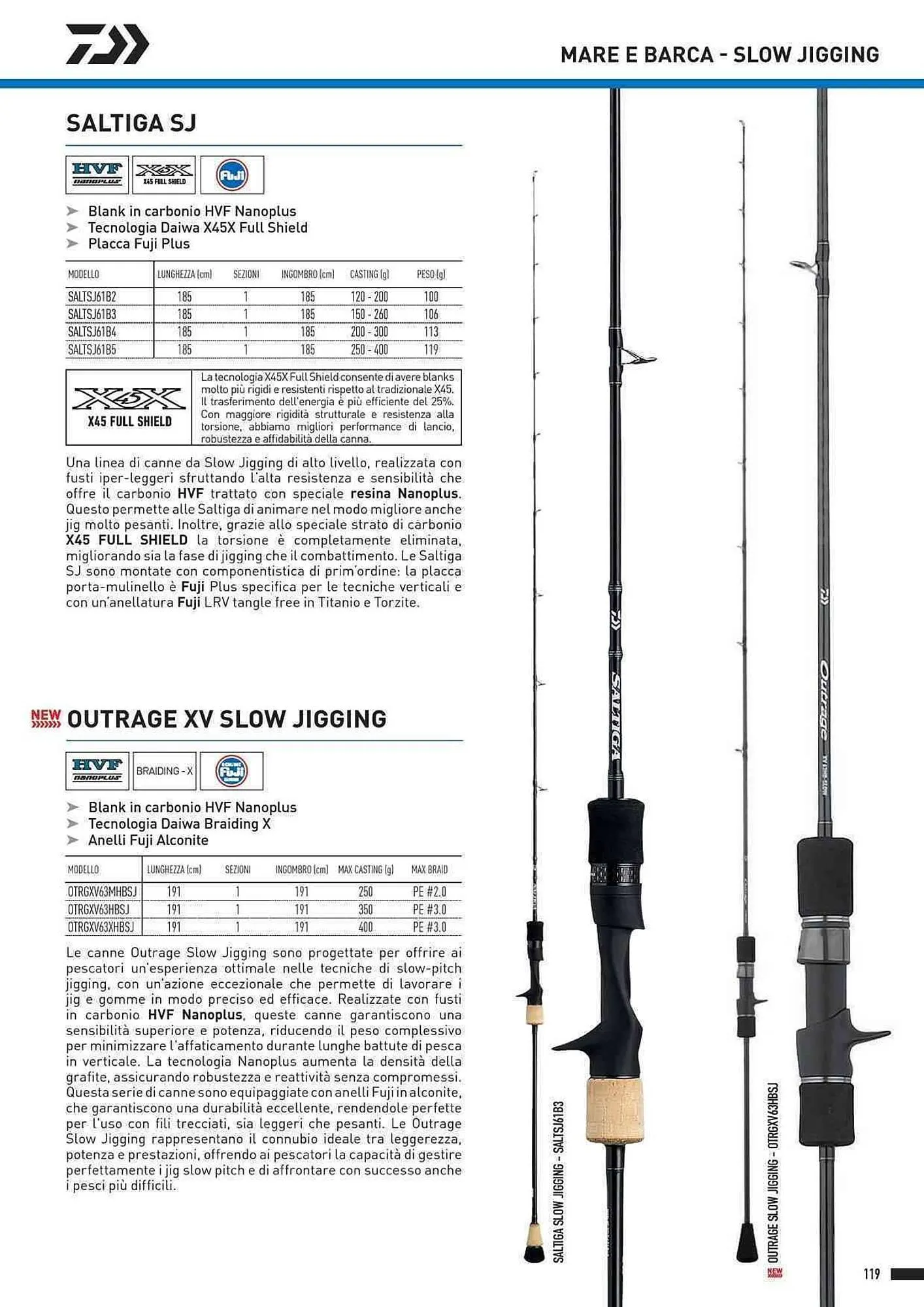 Volantino Daiwa da 4 febbraio a 31 dicembre di 2025 - Pagina del volantino 121