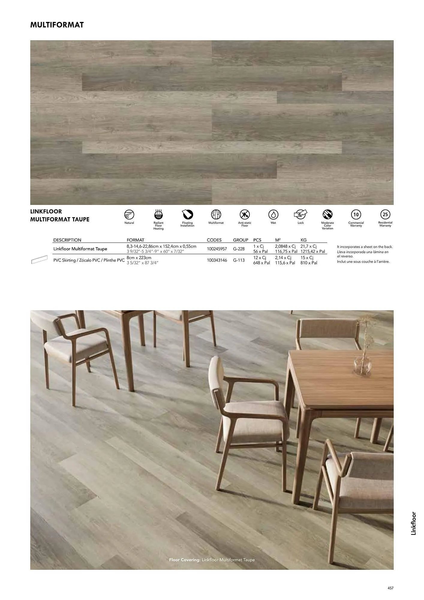 Volantino Porcelanosa da 9 aprile a 28 dicembre di 2024 - Pagina del volantino 467