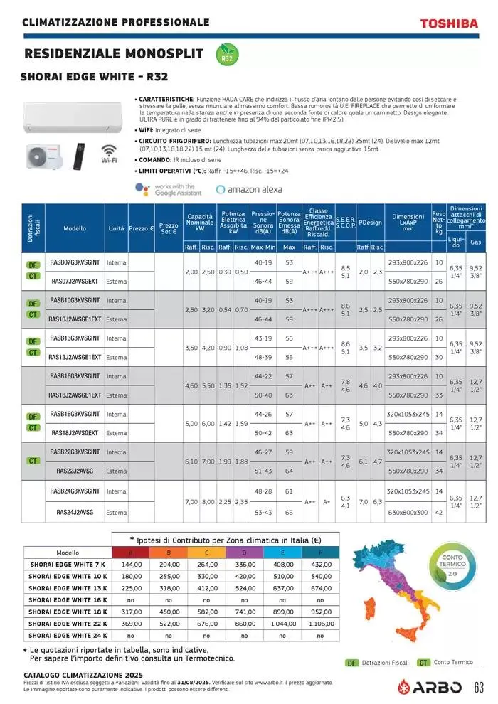 Catalogo Climatizzazione 2025 da 1 gennaio a 31 dicembre di 2025 - Pagina del volantino 63