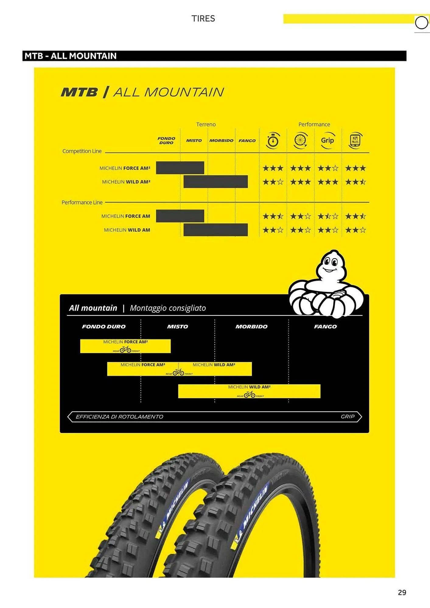 Volantino Atala da 20 novembre a 31 dicembre di 2025 - Pagina del volantino 37