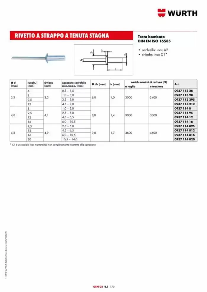 Catalogo generale da 29 aprile a 31 dicembre di 2025 - Pagina del volantino 888