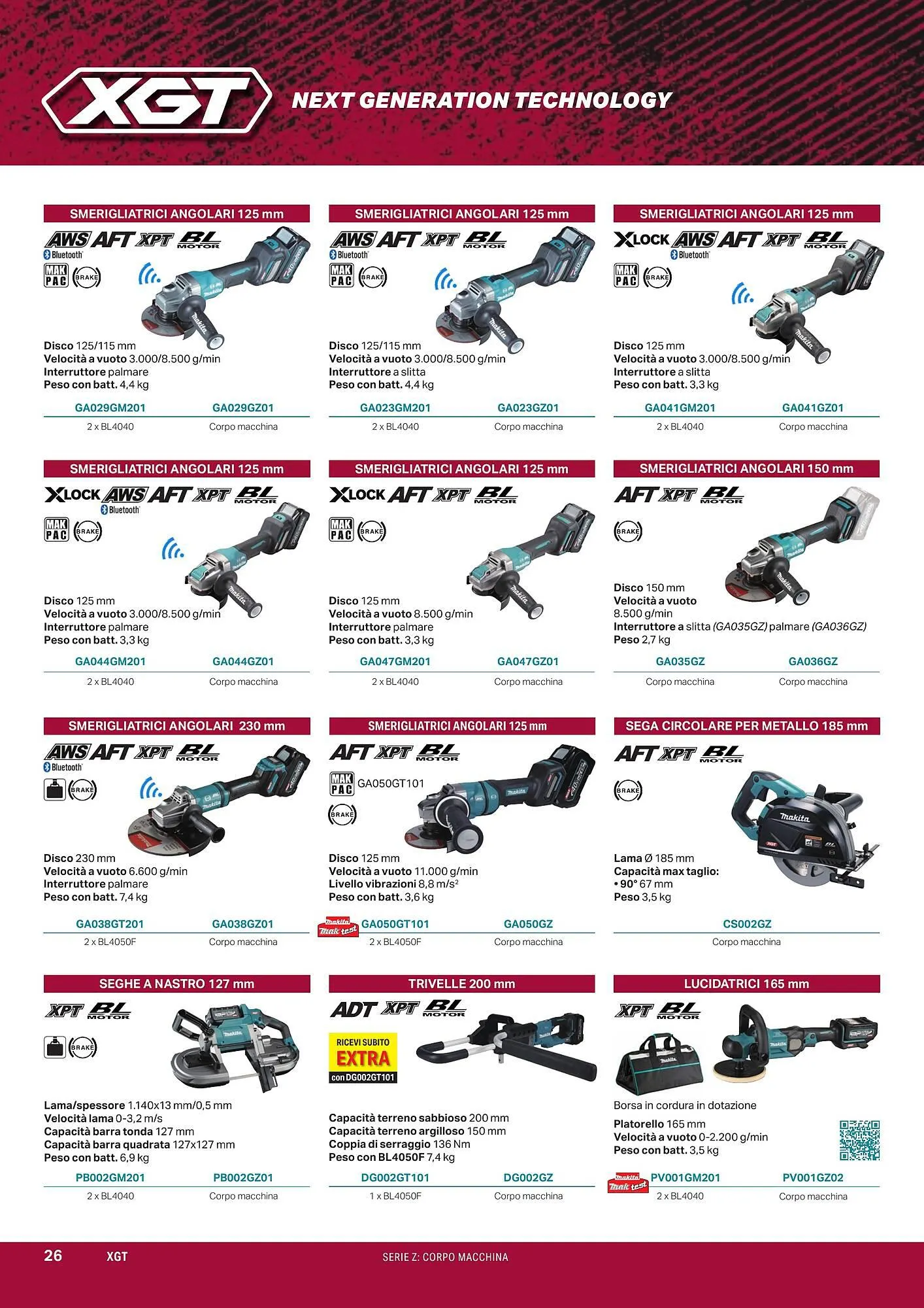 Volantino Makita da 1 aprile a 1 ottobre di 2024 - Pagina del volantino 28