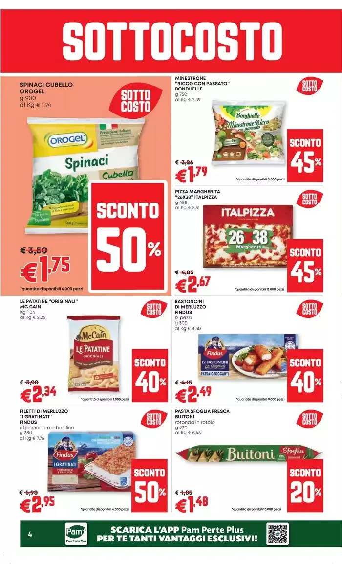 SOTTOCOSTO da 30 gennaio a 8 febbraio di 2025 - Pagina del volantino 4