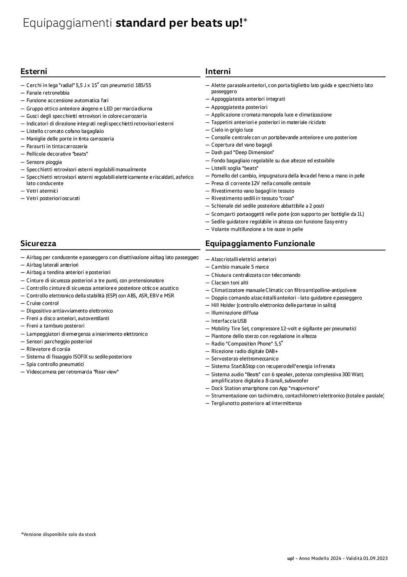 Volantino Volkswagen da 6 febbraio a 31 dicembre di 2024 - Pagina del volantino 12