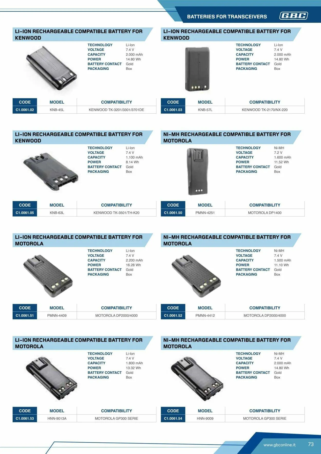 GBC Volantino attuale da 17 ottobre a 31 ottobre di 2025 - Pagina del volantino 73
