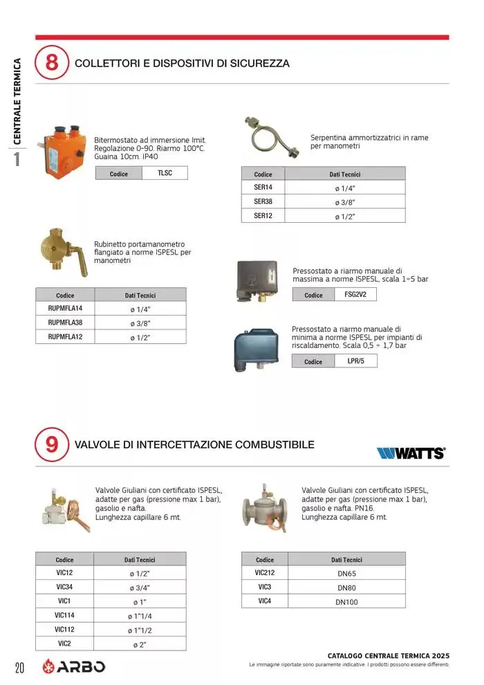 Catalogo Centrale termica 2025  da 8 aprile a 31 dicembre di 2025 - Pagina del volantino 20