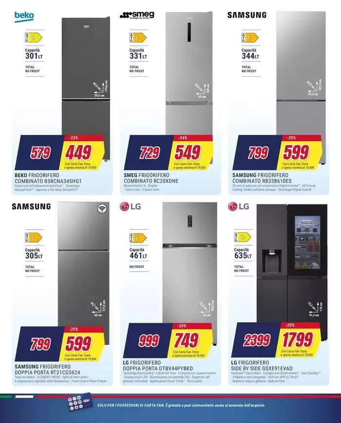 Meglio dei saldi da 27 dicembre a 15 gennaio di 2025 - Pagina del volantino 22