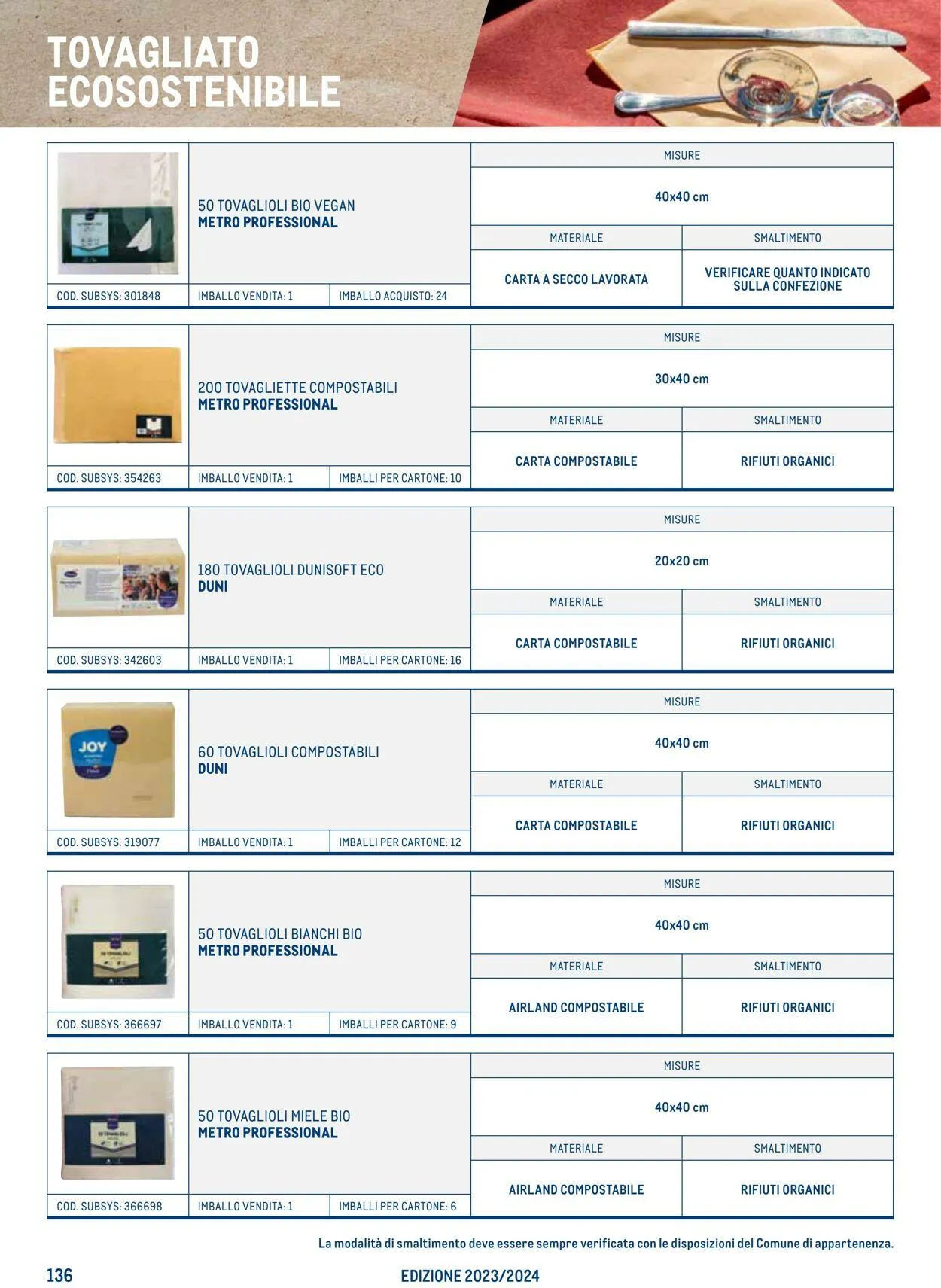 Metro Volantino attuale da 27 luglio a 23 luglio di 2024 - Pagina del volantino 136