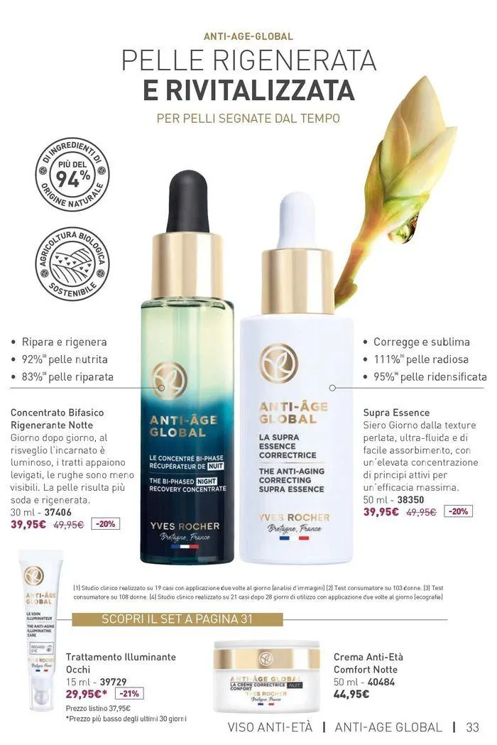 Monoi, irresistibile profumo d'evasione da 31 luglio a 29 agosto di 2024 - Pagina del volantino 33