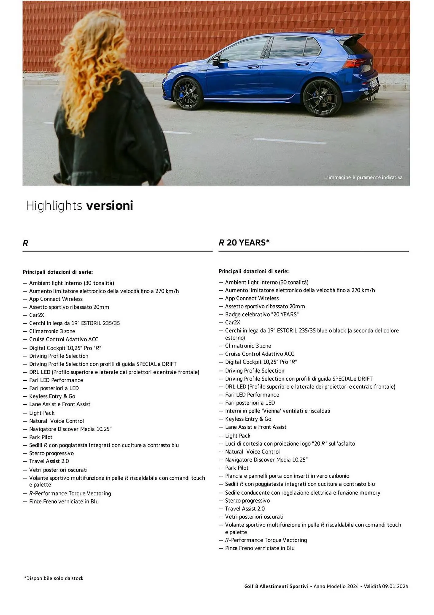 Volantino Volkswagen da 6 febbraio a 31 dicembre di 2024 - Pagina del volantino 111