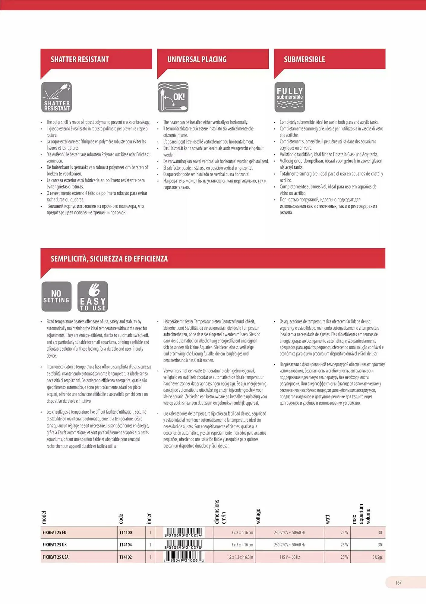 Volantino Ferplast da 13 dicembre a 31 dicembre di 2026 - Pagina del volantino 168