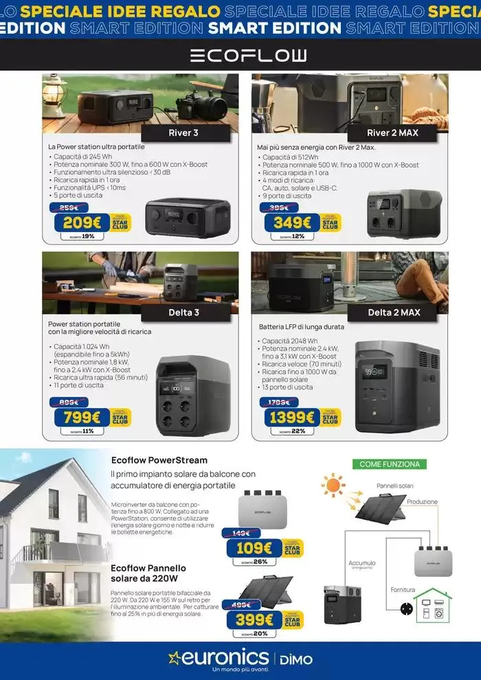 SPECIALE IDEE REGALO - SMART EDITION da 15 aprile a 31 maggio di 2025 - Pagina del volantino 5