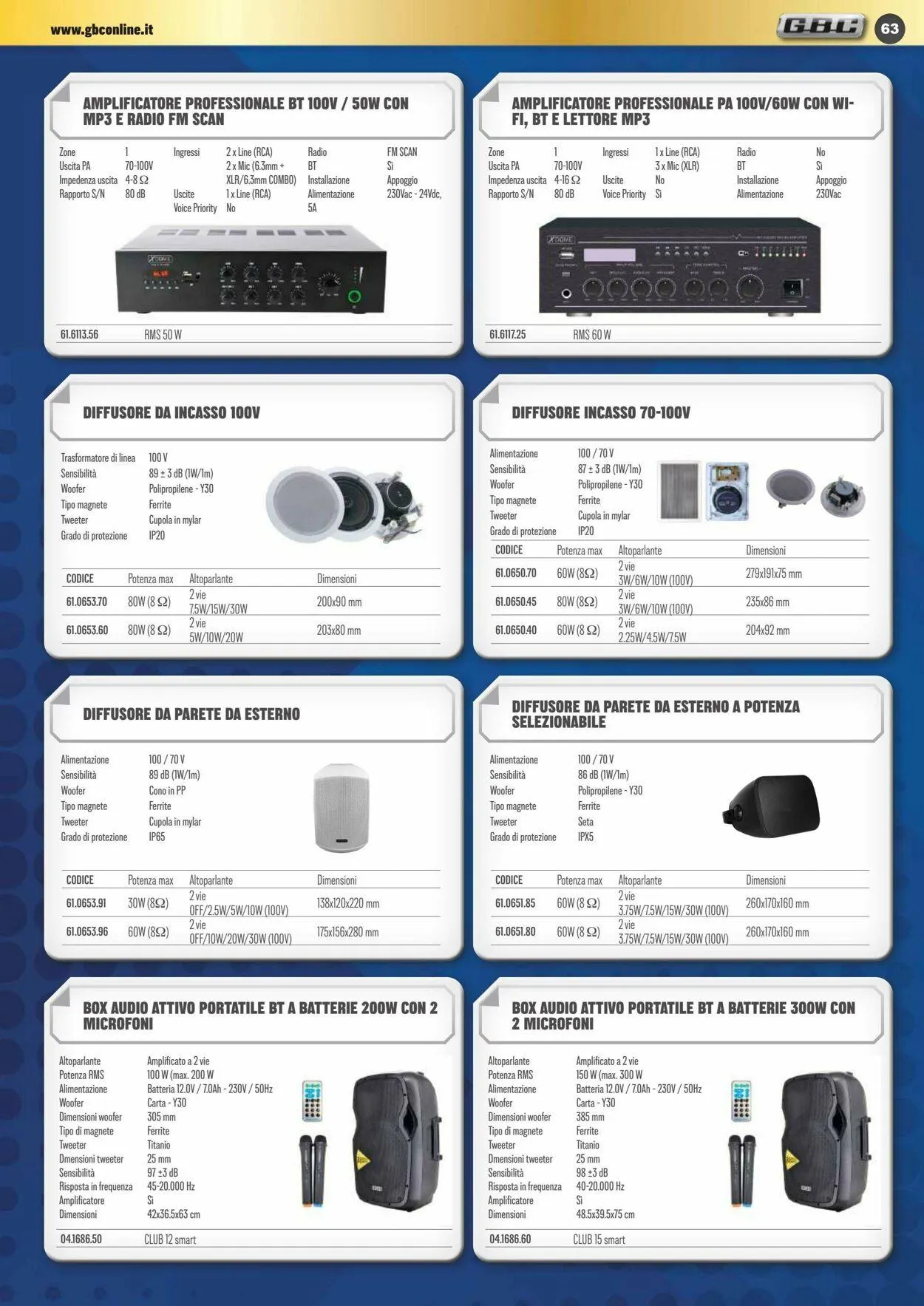 GBC Volantino attuale da 14 novembre a 28 novembre di 2025 - Pagina del volantino 63
