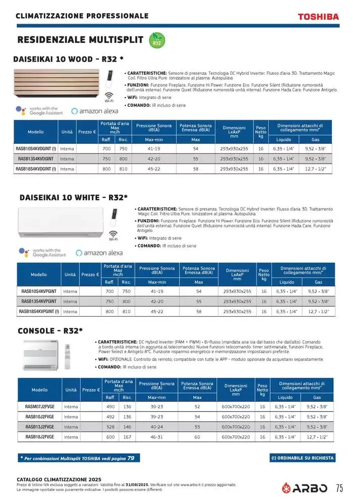 Catalogo Climatizzazione 2025 da 1 gennaio a 31 dicembre di 2025 - Pagina del volantino 75