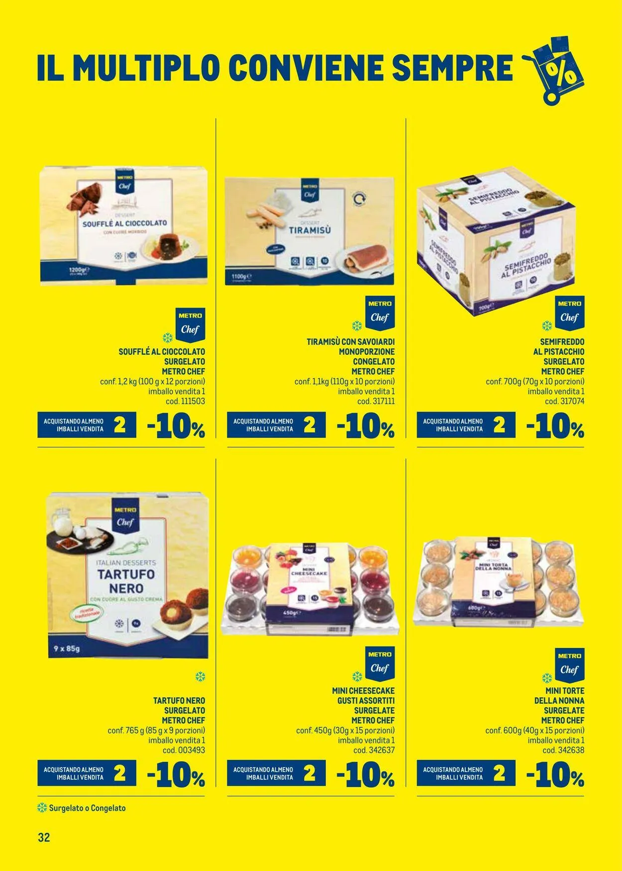 Metro Volantino attuale da 8 ottobre a 22 ottobre di 2025 - Pagina del volantino 32