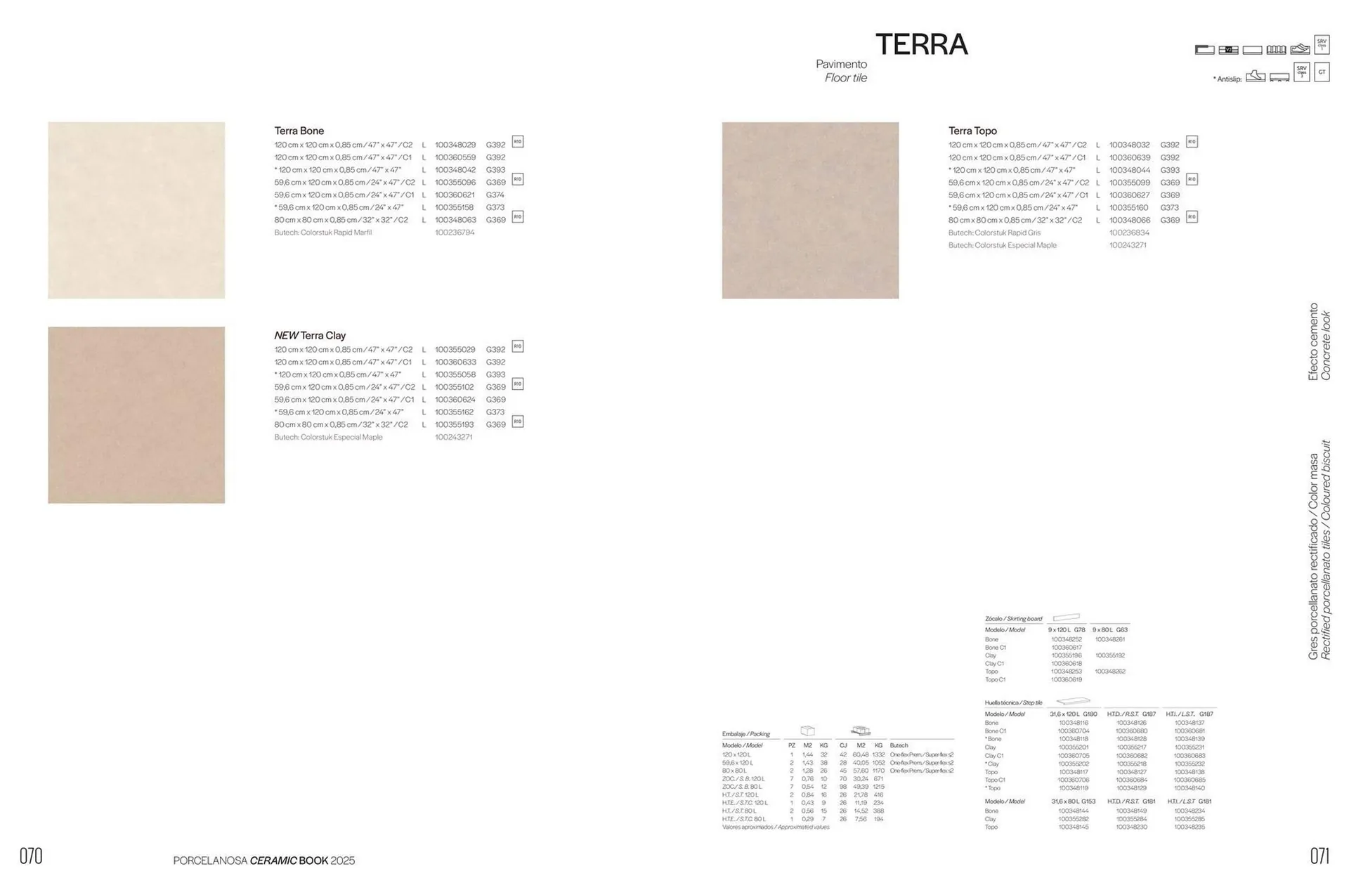 Volantino Porcelanosa da 18 febbraio a 31 dicembre di 2025 - Pagina del volantino 37
