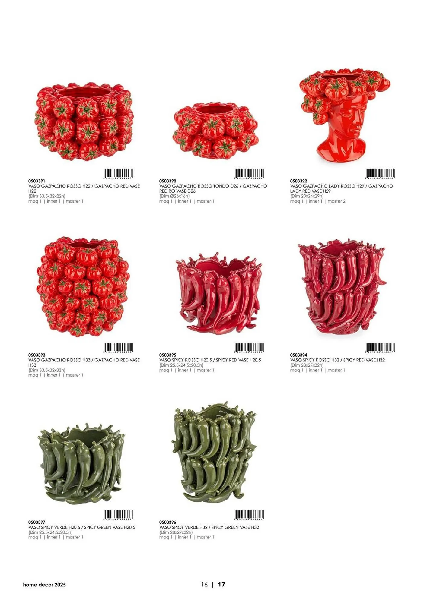Volantino Bizzotto da 3 febbraio a 31 dicembre di 2025 - Pagina del volantino 18
