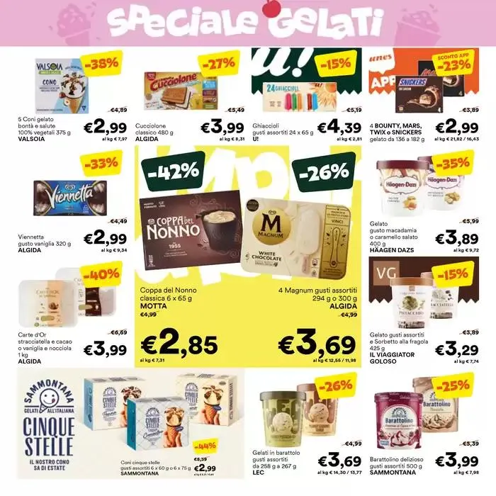 Imperdibili! da 21 maggio a 3 giugno di 2025 - Pagina del volantino 8