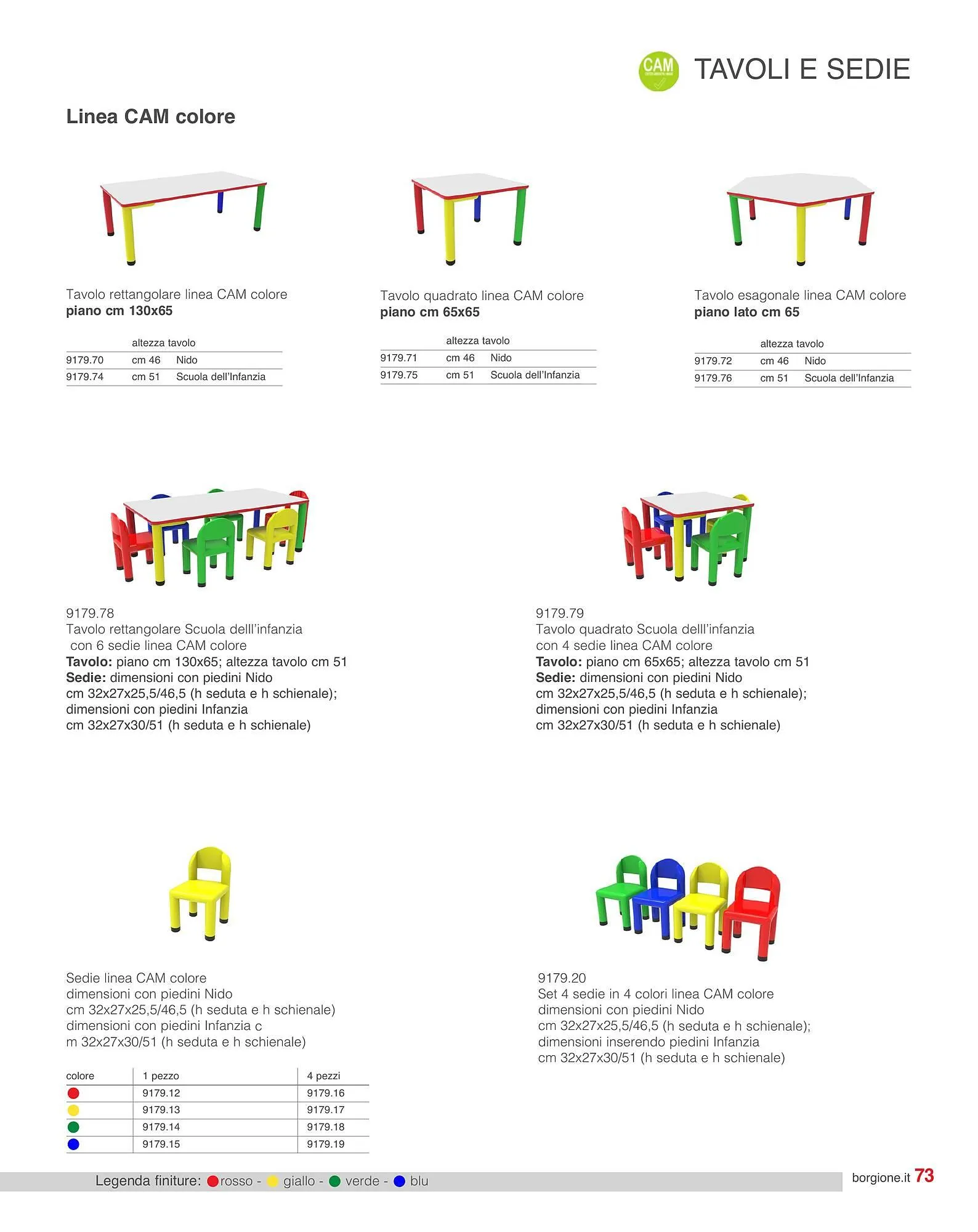 Volantino Borgione da 27 febbraio a 3 marzo di 2026 - Pagina del volantino 73