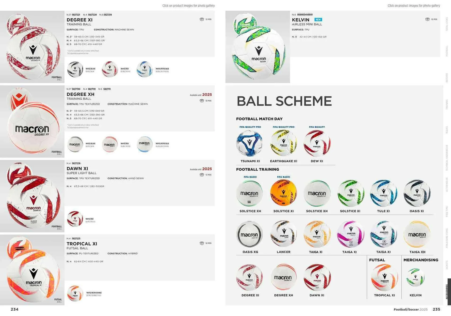 Volantino MACRON da 11 febbraio a 31 dicembre di 2025 - Pagina del volantino 119